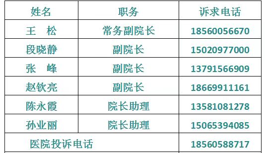 投诉电话.jpg